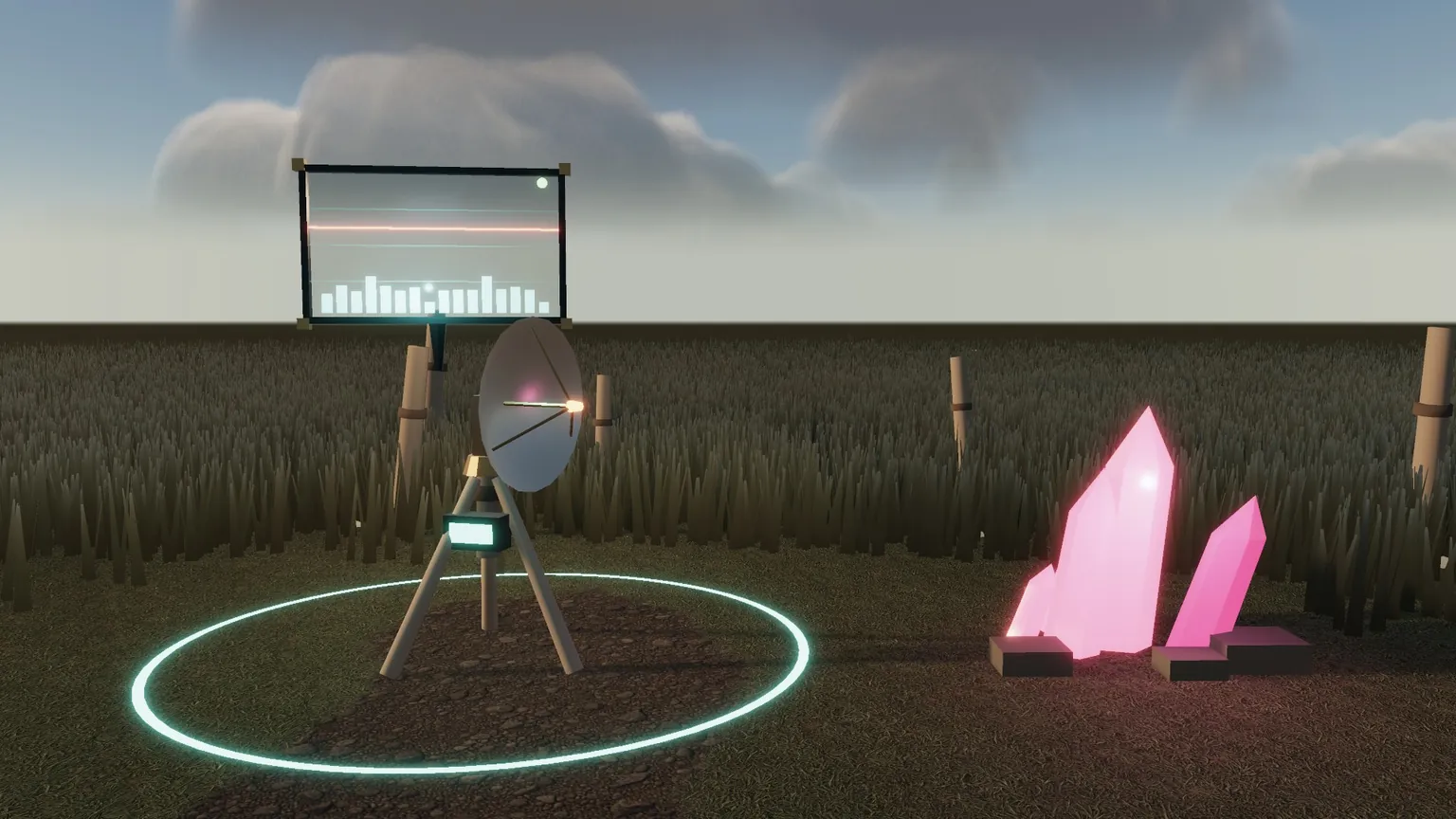 LAGSCOPE