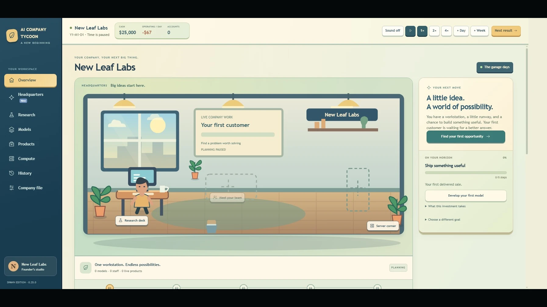 AI Company Tycoon: a moment in the game (1 of 1)