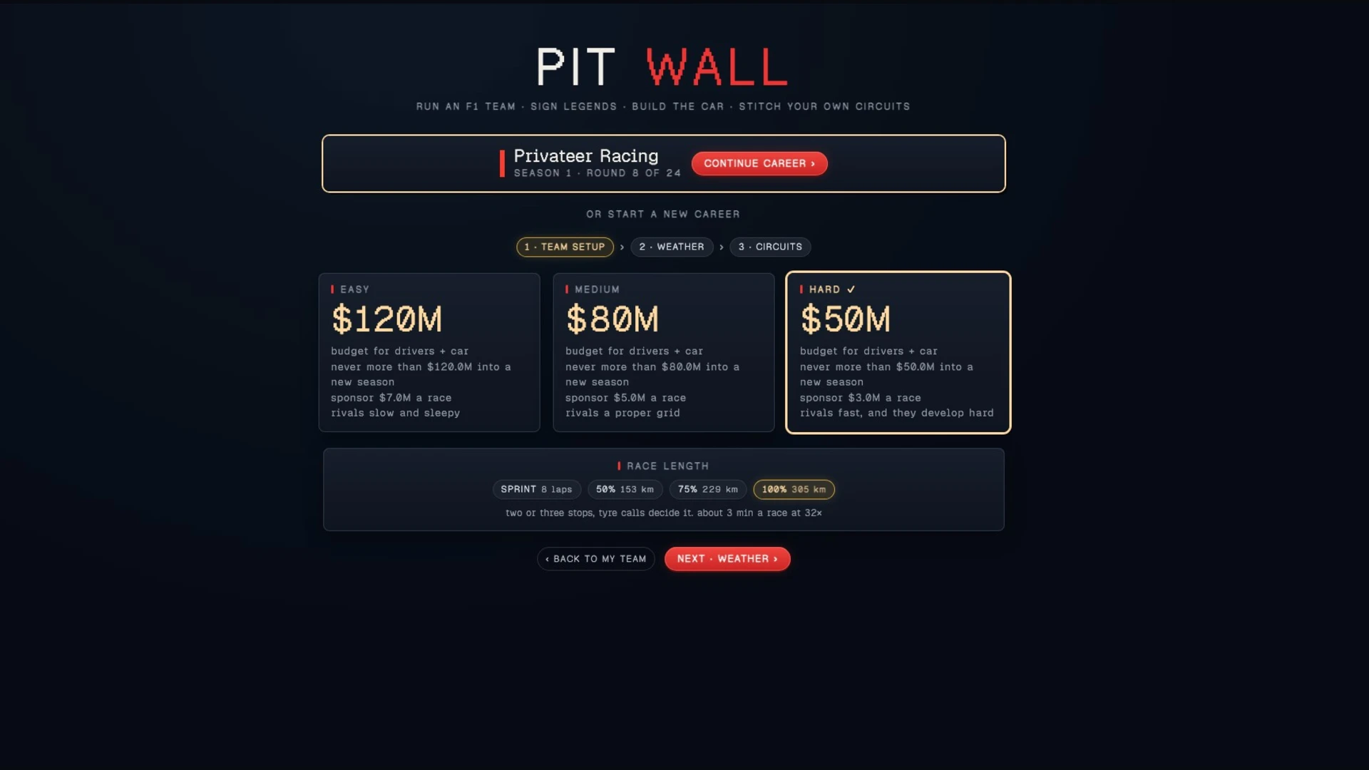 Pit Wall: a moment in the game (2 of 2)