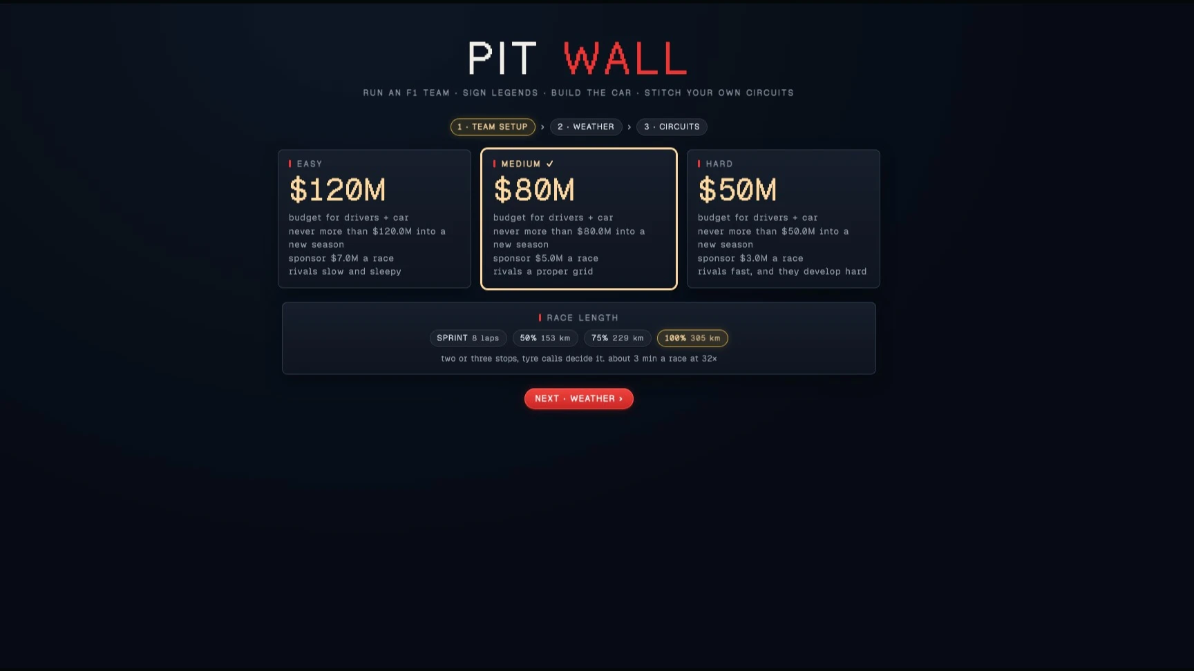 Pit Wall: a moment in the game (1 of 3)
