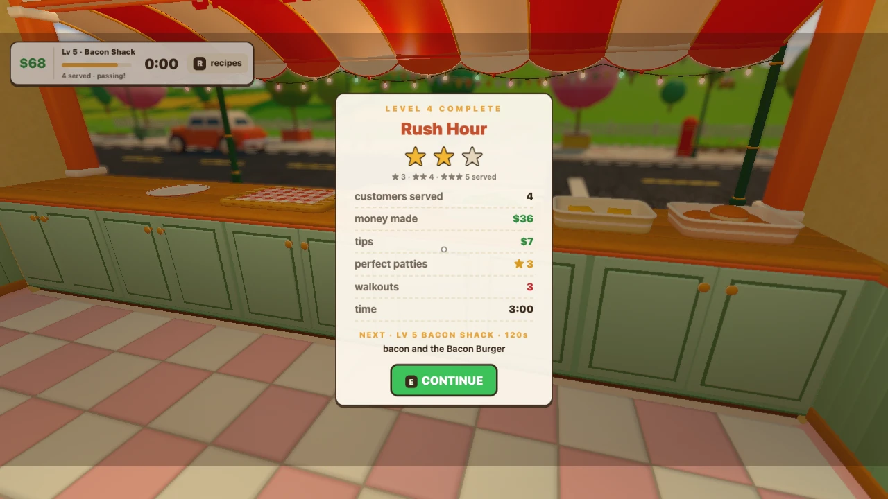 Burger Kingdoms: a moment in the game (1 of 2)