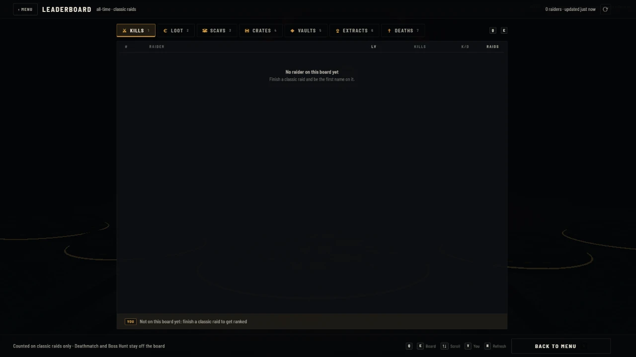 Rustbelt Raiders: a moment in the game (1 of 1)