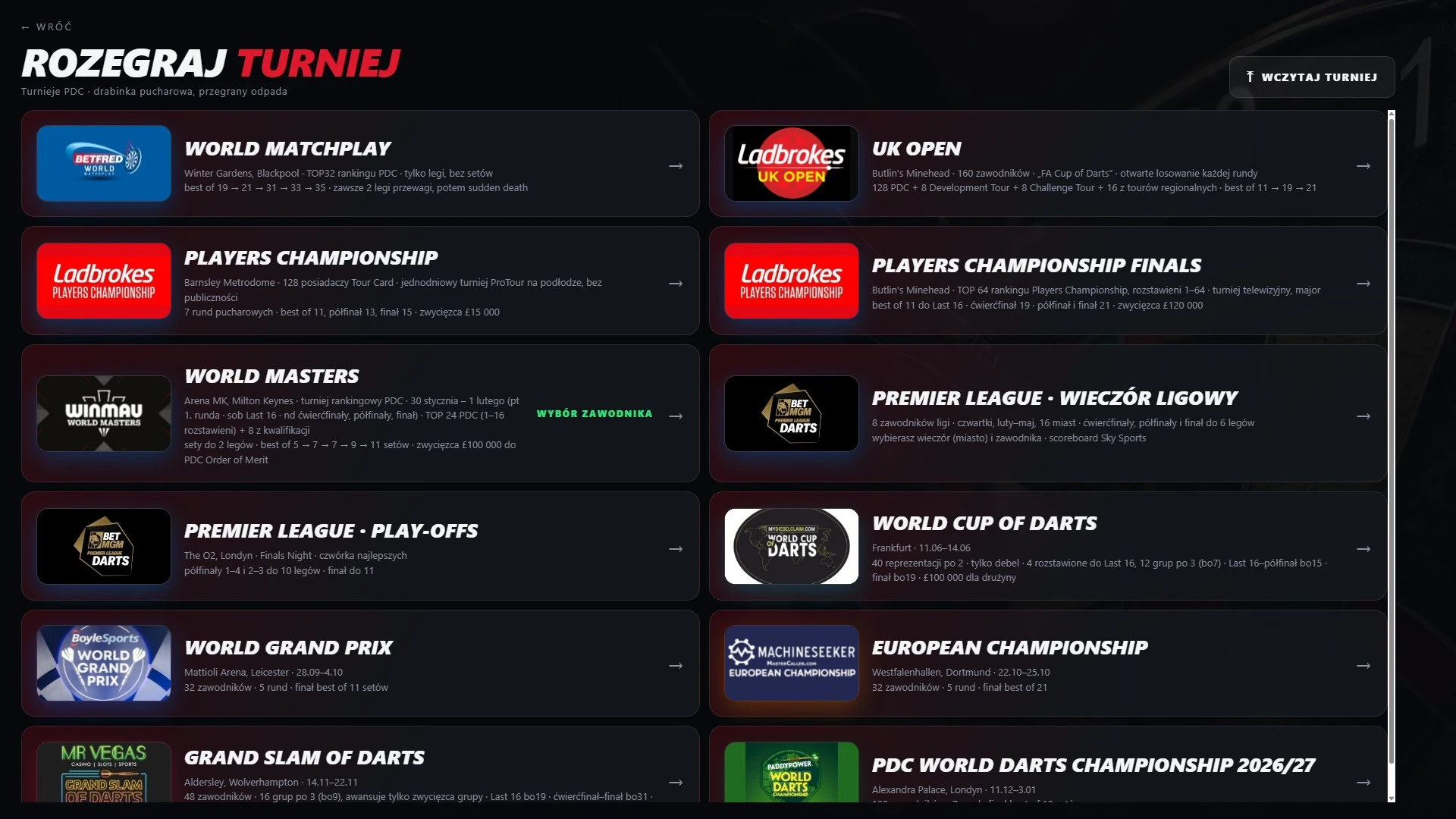 World of Darts 2026: a moment in the game (1 of 1)
