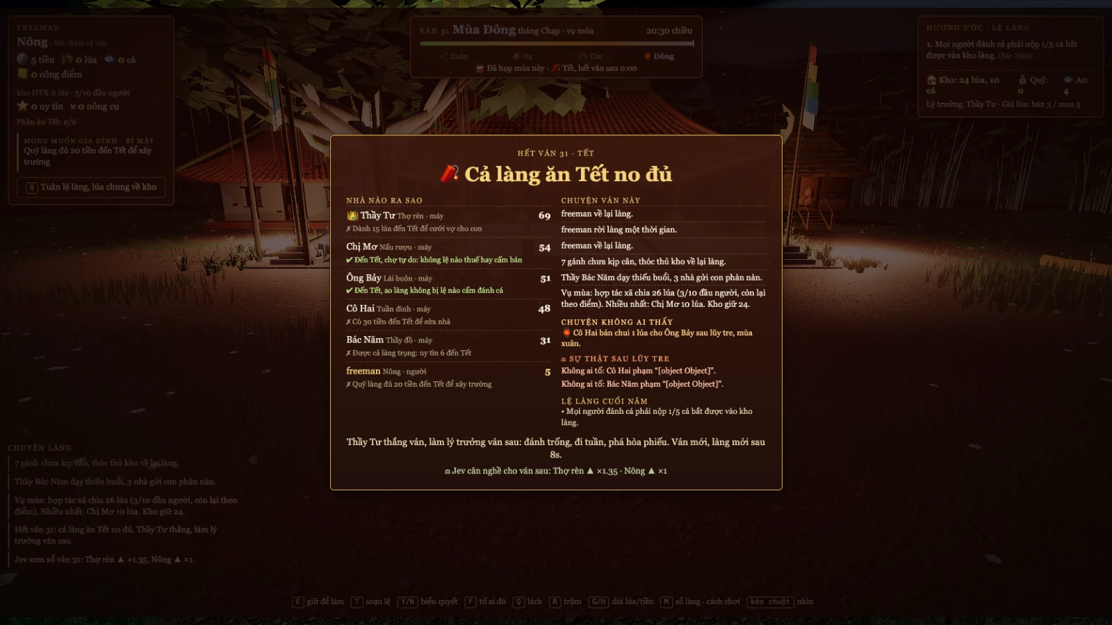 Le Lang: Village Law: a moment in the game (8 of 8)